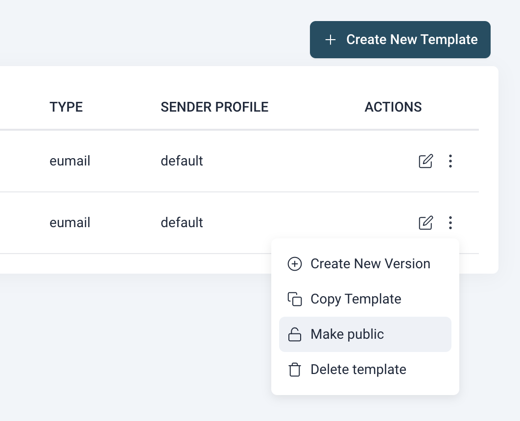 Making a template public